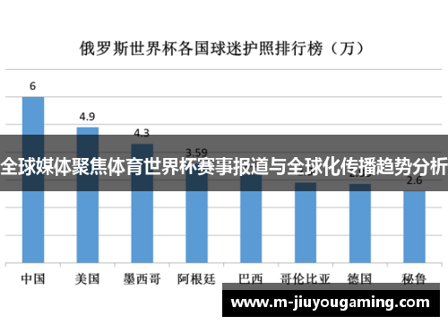 全球媒体聚焦体育世界杯赛事报道与全球化传播趋势分析