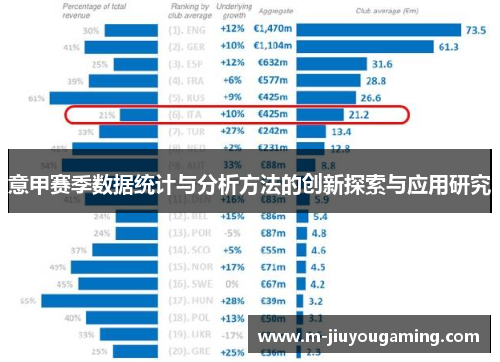 意甲赛季数据统计与分析方法的创新探索与应用研究