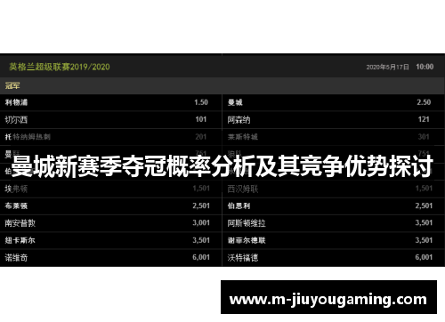 曼城新赛季夺冠概率分析及其竞争优势探讨