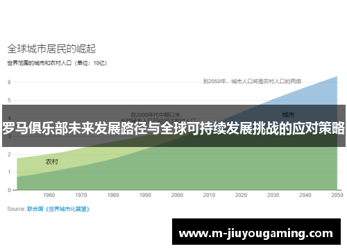 罗马俱乐部未来发展路径与全球可持续发展挑战的应对策略