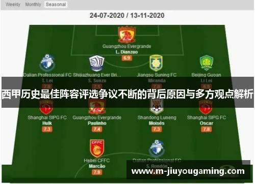 西甲历史最佳阵容评选争议不断的背后原因与多方观点解析