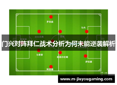 门兴对阵拜仁战术分析为何未能逆袭解析