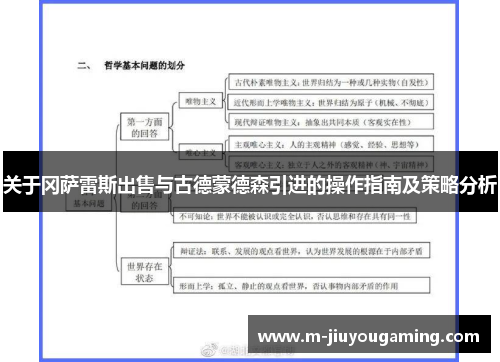 关于冈萨雷斯出售与古德蒙德森引进的操作指南及策略分析