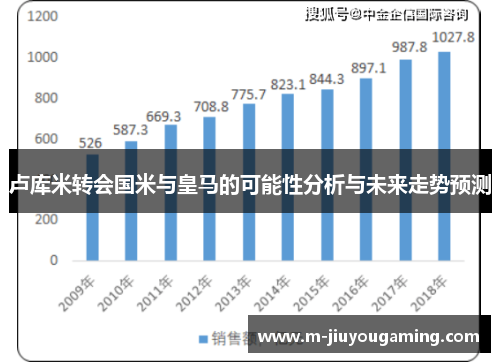 卢库米转会国米与皇马的可能性分析与未来走势预测