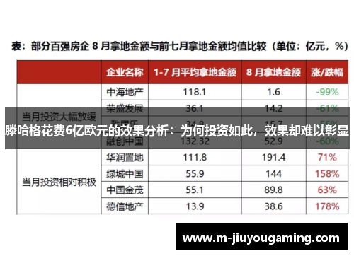 滕哈格花费6亿欧元的效果分析：为何投资如此，效果却难以彰显