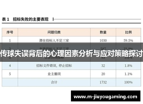 传球失误背后的心理因素分析与应对策略探讨