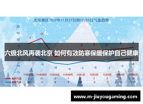 六级北风再袭北京 如何有效防寒保暖保护自己健康