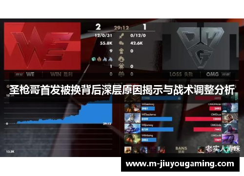 圣枪哥首发被换背后深层原因揭示与战术调整分析