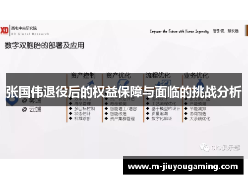 张国伟退役后的权益保障与面临的挑战分析