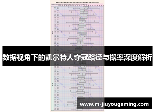 数据视角下的凯尔特人夺冠路径与概率深度解析