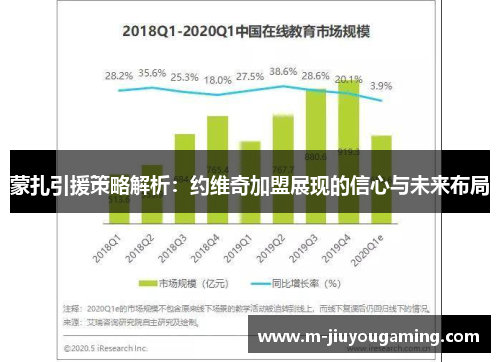 蒙扎引援策略解析：约维奇加盟展现的信心与未来布局